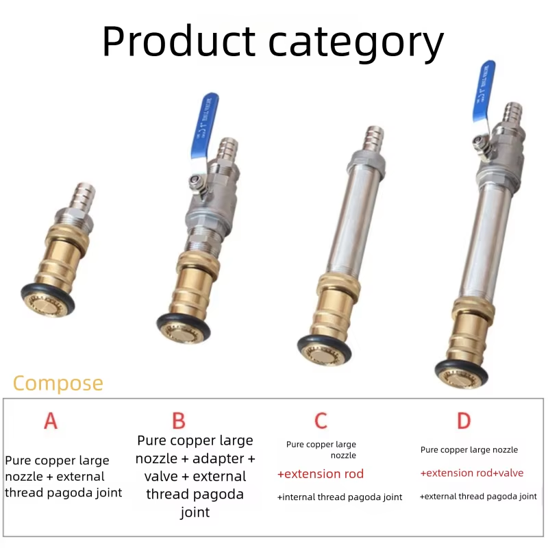 Pirinç Yangın Hortumu Başlığı  - Fire Piston Starter incelemesi ve fiyatı